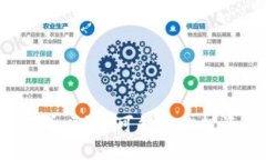 你听说过财狗币吗？这可