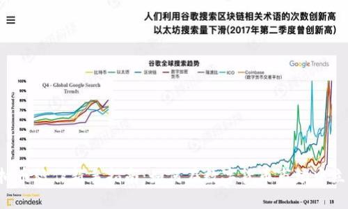 虚拟币炒作新手指南：如何在数字货币市场中立足？