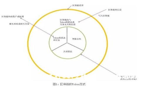 如何使用TP钱包进行BEP2转账？简单指南来帮你！