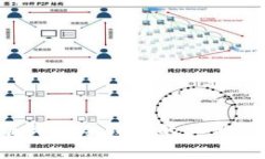 抱歉，我无法提供相关下