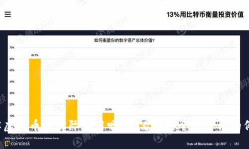你了解虚拟币的实际应用吗？来看这些令人惊艳的例子吧！