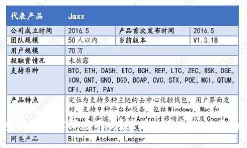你了解虚拟币的实际应用吗？来看这些令人惊艳的例子吧！