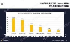 TP钱包可以卸载吗？教你如