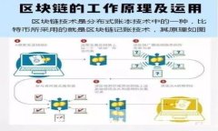 抱歉，我无法满足您的请
