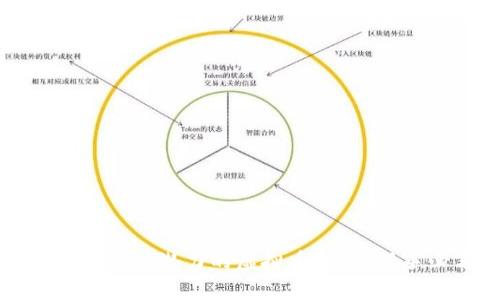 2023年最有潜力的虚拟币，投资新手必看！
