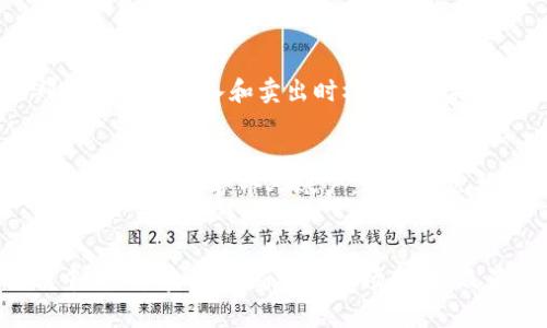 tiaoti炒股还是虚拟币？哪个更适合你的投资之路？/tiaoti  
炒股,虚拟币,投资,理财/guanjianci  

引言：投资的世界，你准备好了吗？  
在当今经济信息化的时代，投资选择千差万别，主要的就有股票和虚拟币。这两者都被视为热门投资工具，但二者之间究竟有何不同？哪些因素决定了你更适合选择哪一种？许多人在这一选择上犹豫不决，本文将带你深入探讨这两个领域的特点，让你在投资路上走得更加得心应手。  

什么是炒股？  
炒股，简单来说就是通过在股票市场上买卖股份以获得盈利。那些胆子大、眼光独到的投资者常常通过价差来获取可观的收益。股票的价值通常与公司的业绩、行业趋势及整体经济形势等因素紧密相关。因此，成功的股票投资需要对市场的敏感度、专业知识以及一定的操作技巧。

什么是虚拟币？  
虚拟币，跟传统货币不同，它并没有一个中央银行或权威机构支持，而是依赖于区块链技术来实现交易和监督。比特币、以太坊等是比较 popular 的虚拟币。虚拟币的价格波动极大，短时间内可能会出现几倍甚至数十倍的涨幅，也同样可能面临瞬间腰斩的风险。投资虚拟币的门槛相对较低，但其中的风险也不容小觑。

炒股的优势和劣势  
炒股的优势包括透明度较高、受监管程度强、市场较为成熟等。对于那些注重稳健投资的朋友，股票市场可以提供相对稳定的收益。比较适合长期投资者。而其劣势在于股市行情受各种复杂经济因素的影响，波动性相对较小，但依然有可能面临较大的风险。

虚拟币的优势和劣势  
虚拟币的最大优势在于其高风险高收益的特性，适合风险偏好高的投资者。如果一旦选对了币种，短时间内可能获得巨额回报。而劣势则是市场的不稳定性，虚拟币价格的波动往往是极其剧烈的，并且缺乏足够的监管，容易陷入骗局或遭受安全问题。

你更适合哪种投资方式？  
选择炒股还是虚拟币投资，首先要考虑自身的风险承受能力和投资目标。如果你是初次接触投资的新人，或许股票市场会更加友好一些，因为相对较为透明、稳定。而如果你对市场敏感、有一定的风险承受能力并且热衷于新鲜事物，那么虚拟币可能会是一个不错的选择。

诚实对待风险，是成功的投资者的重要素养  
无论是炒股还是投资虚拟币，诚实面对自己的风险承受能力至关重要。若过于乐观，可能导致在市场下行时遭受重创。相反，也不要因为恐惧而错失机会。无论选择哪一条路，始终保持冷静判断的能力都是非常重要的。

市场动态，无时无刻不在变化  
不论选择炒股还是虚拟币投资，市场动态和相关资讯都是必须密切关注的。炒股的投资者需要关注公司财报、行业动态、经济指标等。虚拟币投资者则需关注技术进步、网络安全规制、市场情绪等。保持信息通透明朗的状态，能够帮助你做出更为明智的决策。

如何开始你的投资之旅？  
想要打开投资的大门，首先选择一个可靠的平台至关重要。股票市场拥有众多的证券公司，而虚拟币市场同样拥有多个交易平台。在选择交易平台时，建议选择那些口碑良好、监管严格、安全性高的平台。此外，新手还可以通过模拟账户来建立对市场的初步认识。

持续学习，成为更好的投资者  
无论是炒股还是虚拟币，学习都是至关重要的。你可以通过阅读相关书籍、参加课程、关注财经新闻等多种途径来提升自己的投资能力。同时，加入一些投资者社群，与志同道合的人交流，分享经验，互相学习，也是变得更好的有效方式。

可能相关的问题  
h41. 如何判断一只股票是值得投资的？/h4  
首先，分析公司的基本面，包括其财务报表、行业前景、市场份额等。其次，技术面也很重要，流行的技术指标如均线、相对强弱指标（RSI）可以帮助判断股票的买入和卖出时机。此外，关注市场的整体走势、行业新闻以及分析师的评级也能帮助你做出更为明智的决定。

h42. 投资虚拟币的安全性如何保障？/h4  
保障虚拟币投资安全的第一步是选择信誉好的交易平台。在选择交易平台时，需考量其安全性和用户反馈。其次，使用二级验证、强密码等额外的安全措施来保护个人账户。避免在公共网络环境下进行交易，并定期检查个人账户的活动记录，确保没有任何异常活动。同时，恒定的安全意识是确保虚拟币投资安全的必备条件。

结束语  
无论你是热衷于炒股还是虚拟币投资，关键在于找到适合自己的投资策略与方式。投资并不是一蹴而就的，而是一个长期积累的过程。在这一过程中，保持学习、不断适应市场变化，及早调整自己的风险策略，将有助于你在投资的道路上走得更远。投资的本质是管理风险，掌握这一点，你就能在人生的投资路上走得更加稳健自信。