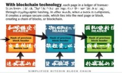    你了解CFun虚拟币吗？一