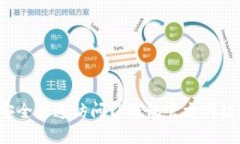 怎样安全快速访问TP钱包官