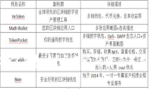 想了解LCC虚拟币？盘点它的特点与未来趋势
