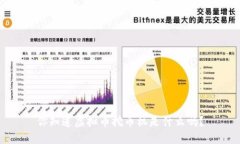 你知道虚拟币挖币机是什