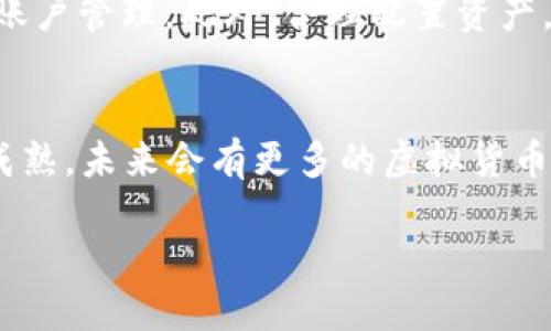 虚拟币哪种货币最有前途？2023年的最佳选择是什么？

虚拟币, 加密货币, 投资, Blockchain/guanjianci

引言：为什么虚拟币值得关注？
在过去的几年里，虚拟币已经从一个小众的投资选择，发展成为了全球金融市场中的一股不可忽视的力量。无论是比特币（Bitcoin）、以太坊（Ethereum）还是其他新兴的加密货币，投资者们都在为这些数字资产的未来走向而激动不已。这场金融革命不仅改变了传统的投资方式，还引领着我们走向一个更加数字化、去中心化的未来。那么，在2023年，哪种虚拟货币最有前途呢？

市场现状：虚拟币的整体生态
在探讨2023年最具潜力的虚拟币之前，我们需要先了解当前加密货币市场的状态。近年来，由于技术的不断进步和越来越多的大型机构进驻，虚拟币的市场规模呈现出快速增长的态势。根据数据显示，截至2023年初，全球加密货币的总市值已超过2万亿美元，其中比特币依然处于市场的领先地位，市值占比近40%。
与此同时，以太坊也发展的势头迅猛，它的智能合约功能使其在众多应用场景中脱颖而出，成为了企业级应用的首选平台。此外，越来越多的新兴项目不断涌现，这些项目各有特点，争相吸引投资者的目光，例如Cardano、Polkadot和Solana等都分别在不同领域中展现出其独特的潜力。

比特币：安全和稳定的代名词
作为第一个也是最知名的加密货币，比特币无疑仍然是许多投资者的首选。它的供给量被限制在2100万个，这种稀缺性让其成为一种数字“黄金”。尤其是在经济不确定性加剧的时期，许多投资者选择比特币作为价值存储工具，以抵御通货膨胀的风险。
比特币的强大之处在于其高度的安全性和网络效应。越来越多的商家和机构开始接受比特币支付，这无疑增强了其流动性与使用场景。与此同时，比特币的技术基础也在不断进步，闪电网络（Lightning Network）等技术的引入，使得比特币的交易速度和成本得到了显著提高。

以太坊：智能合约的王者
以太坊的出现彻底改变了我们对区块链的理解。它不仅也是一种加密货币，更是一个功能强大的去中心化应用平台。以太坊的智能合约功能使得开发者能够在其平台上构建各种应用，从去中心化金融（DeFi）到非同质化代币（NFT），都在以太坊的生态系统中得到了蓬勃发展。
在2023年，以太坊的升级引入了“以太坊2.0”，这一重大改进将使以太坊从目前的工作量证明（PoW）机制转向权益证明（PoS）机制，进一步提高了网络的效率和安全性。这些变化确保了以太坊在未来的竞争中依然能够保持领先。

Solana：快速且低费用的选择
Solana被誉为“以太坊的杀手”，以其极高的交易速度和低交易费用引起了广泛关注。它的独特共识机制“历史证明”（Proof of History）使得Solana能够每秒处理数千笔交易，显著提升了用户体验。
许多人开始质疑，以太坊在面对Solana这样的竞争对手时，是否还能保持其优势。在2023年，Solana吸引了大量的开发者，越来越多的去中心化应用弹涌而出，让其市场地位迅速上升。尽管面临着不同的挑战和竞争，Solana的未来依然值得期待。

Cardano与Polkadot：新兴的挑战者
除了比特币和以太坊，Cardano和Polkadot等新兴加密项目也在市场上展现出不可小觑的潜力。Cardano以其科学的开发方法和对可扩展性的关注而著称，近期的产品发布和合作关系也令其受到投资者的关注。
而Polkadot则凭借其跨链特性和资源共享的机制，为不同的区块链提供了更好的兼容性。Polkadot的多链架构能够让不同的区块链之间实现信息的互通，从而在整体上提升了区块链网络的效率与灵活性。

如何评估虚拟币的前景？
在评估一种虚拟货币的前景时，我们需要关注多个因素。首先是项目的技术基础和团队背景，是否具备清晰、可行的应用场景和市场需求。其次是该虚拟币的市场接受度和社区支持，强大的社区能够给予项目重要的推动和反馈。最后，政策环境也会影响虚拟币的未来发展，监管合规性愈发成为不可忽视的关键因素。

常见问题解答
h4问题一：2023年投资虚拟币的风险有哪些？/h4
投资虚拟币面临的风险主要包括市场波动风险、技术风险和监管风险。市场波动风险是由于虚拟币市场的高波动性，投资者可能在短时间内遭受重大损失。技术风险则包括智能合约漏洞或黑客攻击等可能导致资金损失的情况。最后，监管环境的变化可能会影响虚拟币的合法性和流通，因此投资者需要随时关注相关政策动态。

h4问题二：新手如何入门虚拟币投资？/h4
对于新手来说，开始虚拟币投资的第一步是做好充分的市场调研，了解不同虚拟币的特点和潜在风险。其次，选择一个可信赖的交易所进行交易，同时保持安全的个人信息和账户管理。此外，合理配置资产，避免将全部资金投入一种虚拟币中，分散投资可以降低风险。最后，保持耐心和冷静，随时关注市场动态，调整个人投资策略。

结语：展望未来
2023年无疑是虚拟币领域充满挑战与机遇的一年。无论你是长期投资者还是短期交易者，各种数字资产都能为你提供无限的可能性。随着技术的不断进步和市场的进一步成熟，未来会有更多的虚拟货币崭露头角。在这个快速变换的市场中，关注变化、灵活应对，才能把握住机会，实现财富增长。

虚拟币的未来充满期待，让我们共同见证这场金融科技的革命！
