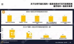 如何安全下载TP钱包官方