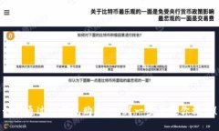 如何通过TP钱包购买Dojo？