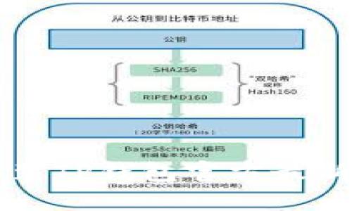 如何轻松下载安装TP钱包官方最新版？一步步教你！