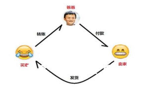 使用TP钱包转账时需要了解的费用细节，你知道这些吗？