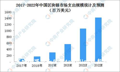如何安全下载和使用tpwallet最新版？