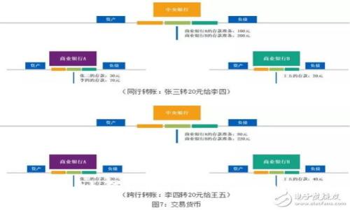 iPhone用户如何轻松下载TP钱包？一步步教你！