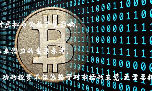   2022年虚拟币减产，你了解多少？ / 
 guanjianci 虚拟币, 减产, 2022, 加密货币 /guanjianci 

引言
2022年，虚拟币市场经历了波动和挑战，尤其是减产事件。这些减产不仅影响了市场动态，也让普通投资者感到困惑。对于许多投资者来说，了解减产的过程及其影响至关重要。在这篇文章中，我们将会深入探讨2022年虚拟币减产的细节，帮助你更好地理解这个复杂而又充满机会的市场。

什么是虚拟币减产？
在深入了解2022年的具体案例之前，我们先来了解什么是减产。减产通常指的是某种加密货币（如比特币）的发行数量减少的过程。比特币的发行是通过挖矿的方式进行的，随着时间的推移，挖矿难度增加，从而使得每个区块所产生的比特币数量逐渐减少，形成减产。

减产通常按照一定的时间间隔进行。例如，比特币的减产事件每四年发生一次，每次减半时，矿工获得的比特币奖励将从原来的数量减半。这种设计不仅使得比特币变得稀缺，还对其价值产生了重大影响。

减产对市场的影响
减产如何影响虚拟币市场呢？我们从几个方面来分析。

h4供应稀缺性/h4
减产直接导致新生成的虚拟币供应减少，这种供应的稀缺性通常会推高现有币种的价值。例如，历史上几次比特币的减产事件后，价格都会出现明显的攀升。这是因为投资者看到了未来的潜力，纷纷买入。

h4市场情绪/h4
减产往往伴随着市场参与者的情绪波动。在减产之前，投资者通常会产生期待和乐观情绪，反之，减产后如果价格未能如预期上涨，可能会引发失望和恐慌。情绪往往在短期内对市场价格产生深远影响。

h4矿工的经济考量/h4
对于矿工来说，减产意味着其收入减少，可能会促使他们重新评估挖矿的可行性。如果挖矿成本高于潜在收益，部分矿工可能会选择退出。这会影响网络的安全性和运行效率，也可能进一步影响币价。

2022年减产事件回顾
在2022年，虽然比特币并没有减产事件发生，但其他一些加密货币的减产成为了市场的热点。这些减产事件引发了市场的关注和投资者的热情。特别是在某些新兴的项目中，减产被认为是未来增值的重要因素。

h4以太坊的变化/h4
以太坊在2022年进行了“合并”升级，其结构上有所改变，虽然并不直接等同于减产，但其最终目的是减少以太坊的发放量。这一变化吸引了大量投资者的目光，大家都在密切关注这种供需关系的变化可能带来的影响。

h4其他虚拟币的减产案例/h4
在2022年，还有许多其他加密货币宣布进行减产，这些变化在一定程度上影响了整体市场走势。例如，某些较小的项目推出减产计划。这些虚拟币在市场上引起了一定的关注，部分投资者因此获得了可观的收益。

如何应对减产带来的变化？
减产是虚拟币市场中的一个重要现象，投资者该如何应对呢？以下是一些建议。

h4深度研究/h4
在选择投资任何虚拟币之前，先进行深入研究是非常重要的。了解该币种的减产机制和历史表现，才能更清晰地判断未来的投资价值。

h4分散投资/h4
将资金分散到多个虚拟币中可以降低风险。虽然减产可能为某些币种带来可观的收益，但也需要留意市场风险。分散投资可以有效平衡潜在的收益和风险。

h4跟踪市场动态/h4
时刻关注市场动态和相关新闻，以便及时调整投资组合。虚拟币市场的变化极为迅速，投资者应保持警惕，及时应对市场波动。

可能的相关问题

h4问题一：减产是否一定会导致价格上涨？/h4
减产并不一定会导致价格上涨。虽然历史数据显示，大多数情况下，减产后价格确实会上涨，但市场是受到多种因素影响的。供需关系、市场情绪、外部经济环境等都会对虚拟币价格产生影响。

h4问题二：如何判断是否投资某个即将减产的虚拟币？/h4
判断是否投资某个即将减产的虚拟币，投资者应关注多个方面。首先评估该虚拟币的技术背景和团队实力，其次了解它的社区支持和市场需求。这些因素都是判断其未来潜力的重要参考。

结论
2022年的虚拟币减产事件让我们见证了市场的波动与变化。虽然减产对于加密货币的价值有着深远影响，但投资者必须保持冷静，深入分析，做出明智的投资决策。成功的投资不仅依赖于对市场的直觉，更需要扎实的研究和持续的学习。无论是经历减产事件带来的机遇，还是面对价格波动所带来的挑战，了解市场的动态、历史和未来趋势都是每一个虚拟货币投资者的必修课。