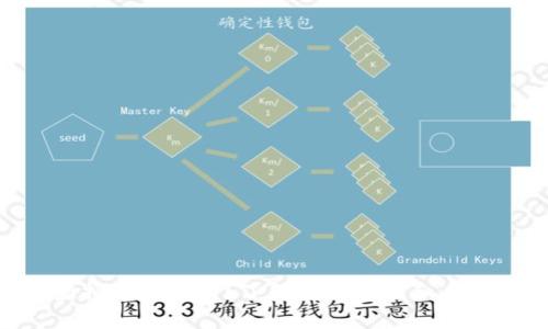 BCD虚拟币是什么？了解它的价值和未来前景