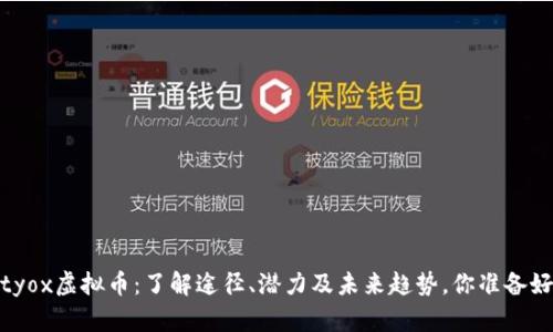 Bountyox虚拟币：了解途径、潜力及未来趋势，你准备好了吗？