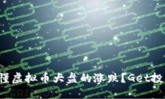 如何看懂虚拟币大盘的涨