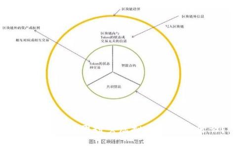 你知道吗？团粉秀虚拟币到底是什么？