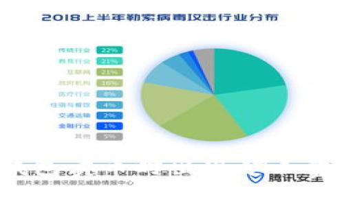 如何解决TP钱包卖币时出现矿工费不足的问题？