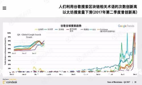 如何下载TP钱包的不同版本？来看看这份详细指南！