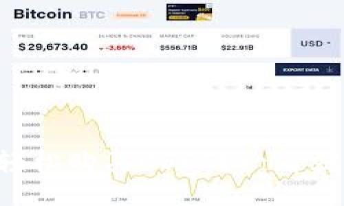 如何用TP轻松购买USDT？一看就懂的指南！