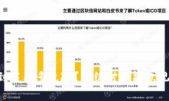 虚拟币到底有多危险？你
