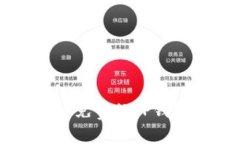怎样正确下载官方免费的