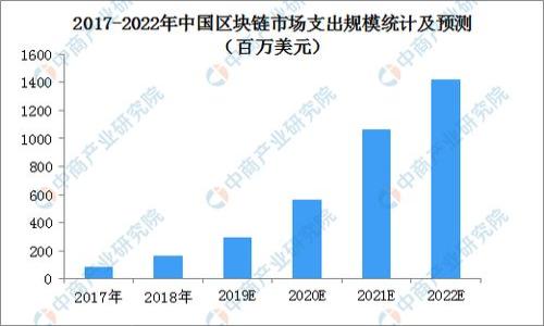 

虚拟币真的是显卡公司搞的？真相揭秘！