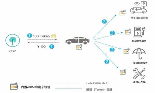 大家都在问：YBC虚拟币究竟是什么？快来了解吧！