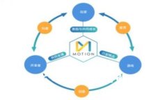为什么我的TP钱包矿工费不