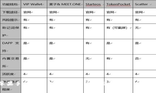 苹果手机TP钱包闪退了？这几招帮你解决问题！