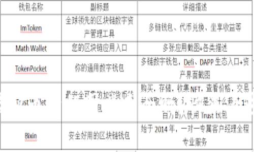 想看所有虚拟币种的图片大全吗？快来看这个大合集！