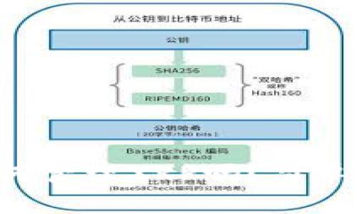 你知道TP钱包如何管理XRP吗？简单易懂的指南来了！