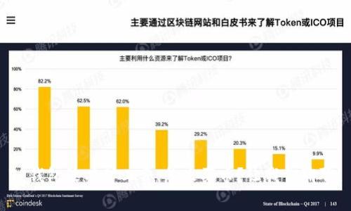 TP钱包没有矿工费，怎么买币？让我们聊聊！