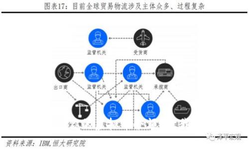如何轻松查询你的虚拟币余额？让我们来聊聊吧！