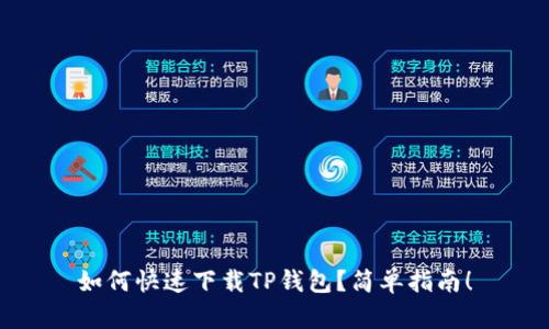 如何快速下载TP钱包？简单指南！