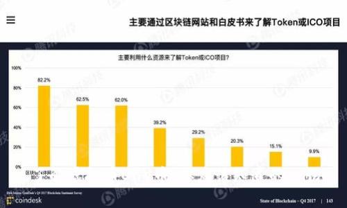 了解虚拟币One币：你应该知道的一切