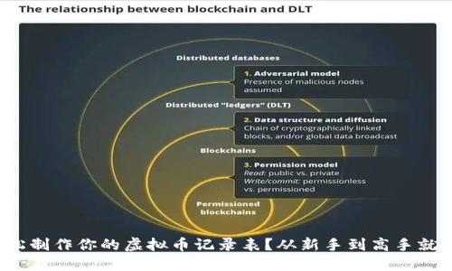 : 如何轻松制作你的虚拟币记录表？从新手到高手就在这一篇！