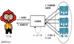 : “想了解TP钱包的官方网