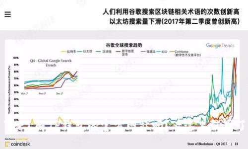 : “想了解TP钱包的官方网站吗？看这里就对了！”