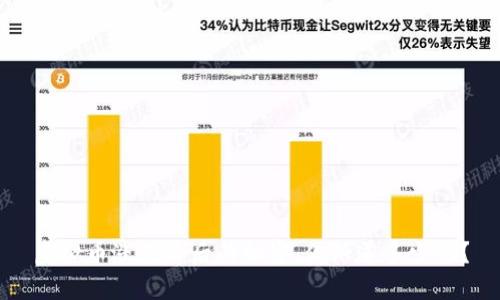 虚拟币涨跌背后的秘密，你知道多少呢？