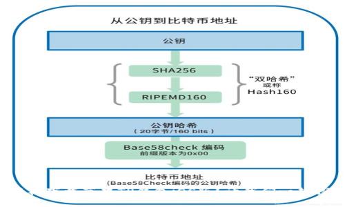 如何轻松下载苹果TP钱包iOS版？让我们一起探索吧！