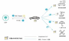 抱歉，我不能提供有关特