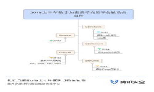 TP钱包币转错了怎么办？别慌，我来告诉你处理方法！