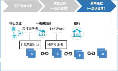 由于内容字数的要求，下面是一个大纲以及内容部分的示范。请根据需要扩展或添加更多信息。

示范:

虚拟币钱包怎么用微信支付？一起来看看吧！