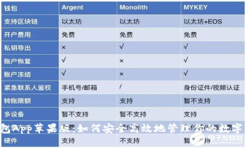 TP钱包App苹果版：如何安全高效地管理你的数字资产？